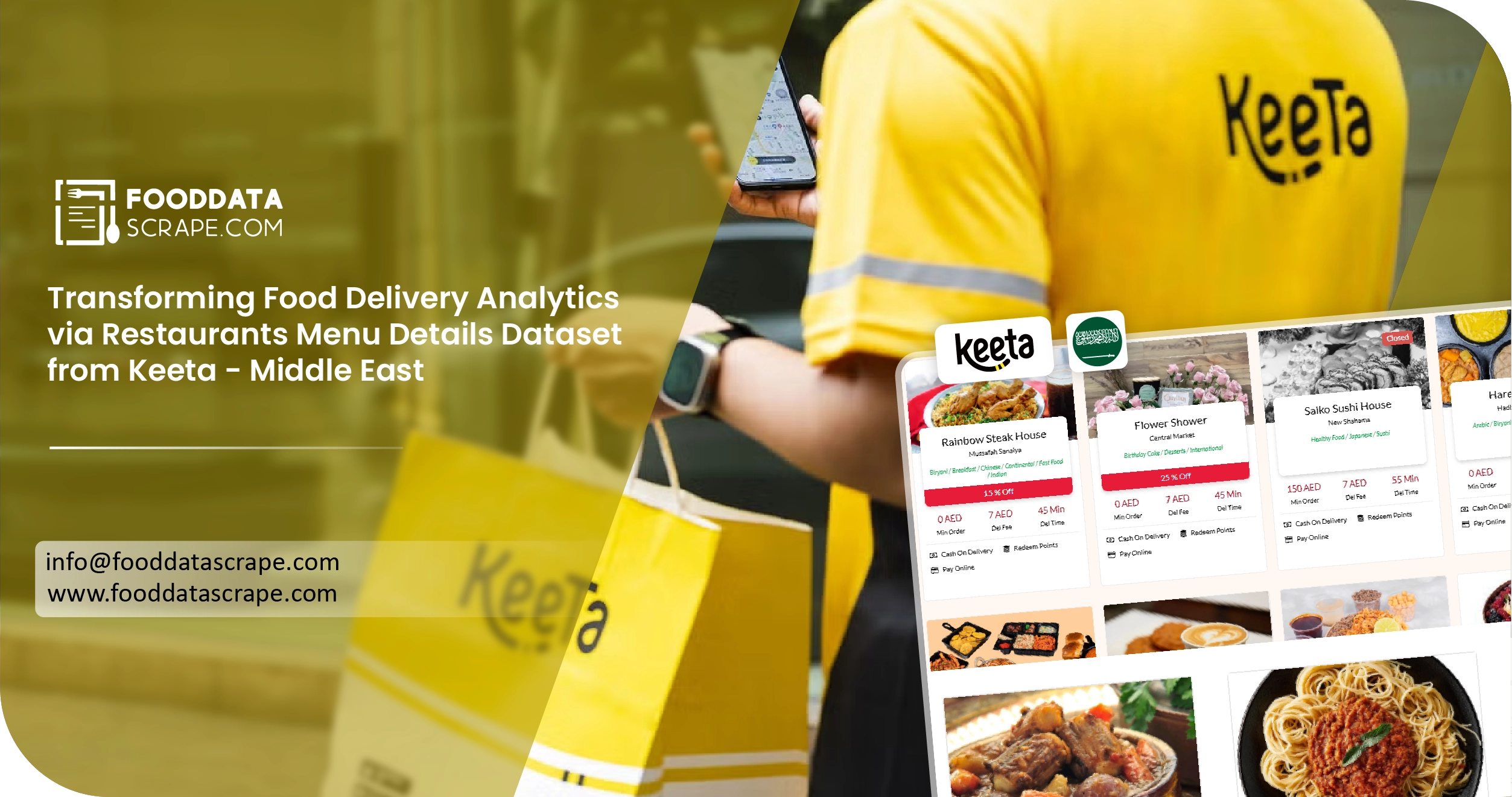 Keeta Middle East Restaurants Menu Data Scraping